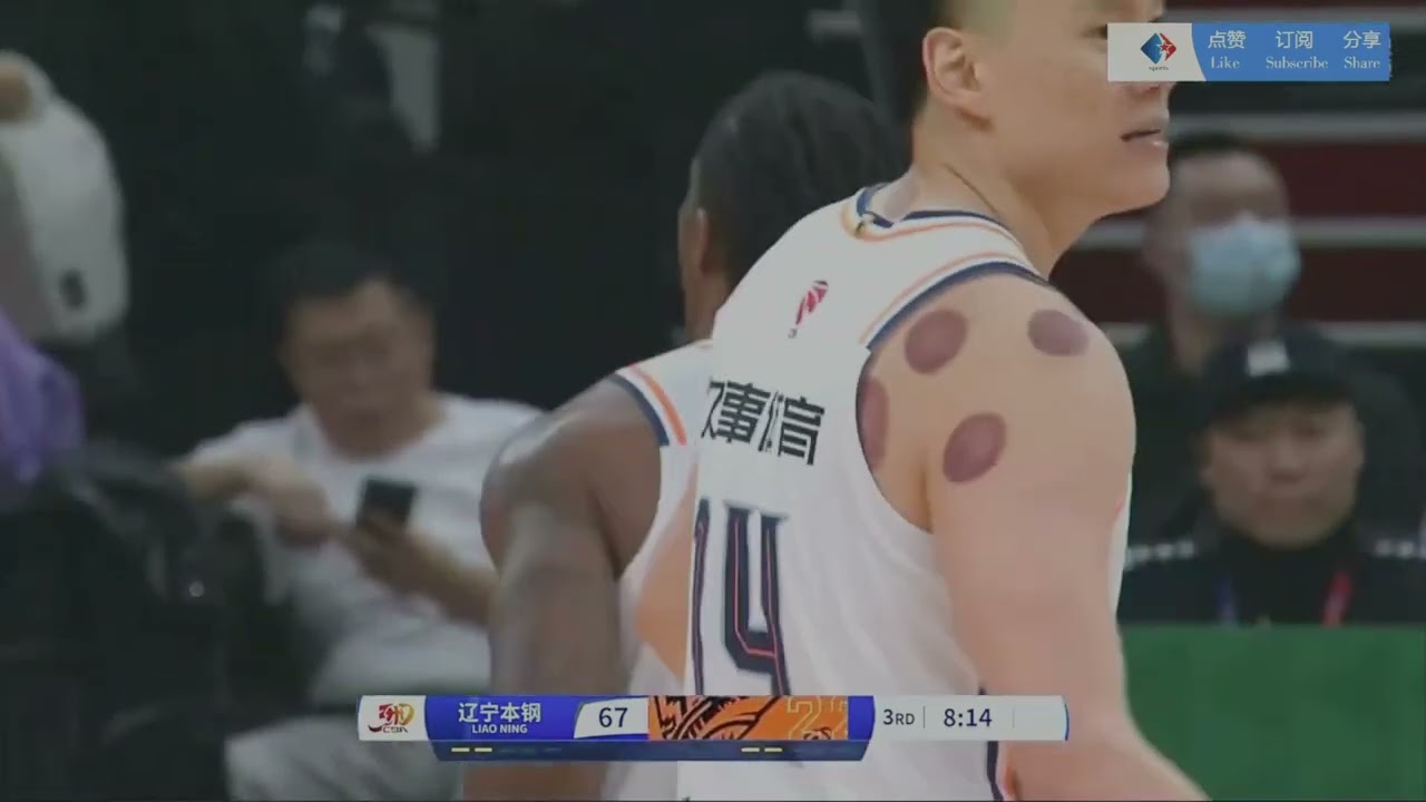 重要性